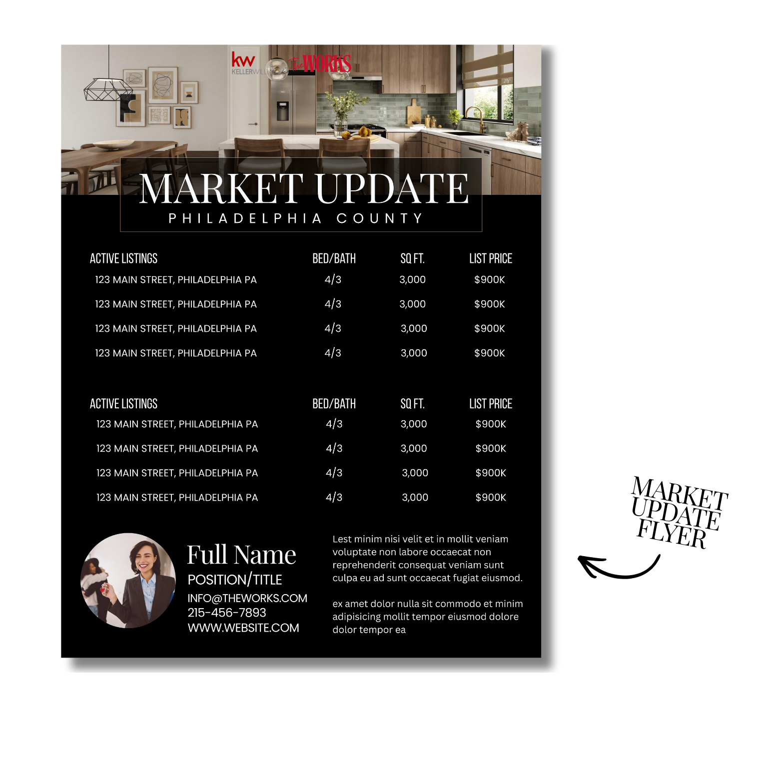 Market Update Bundle