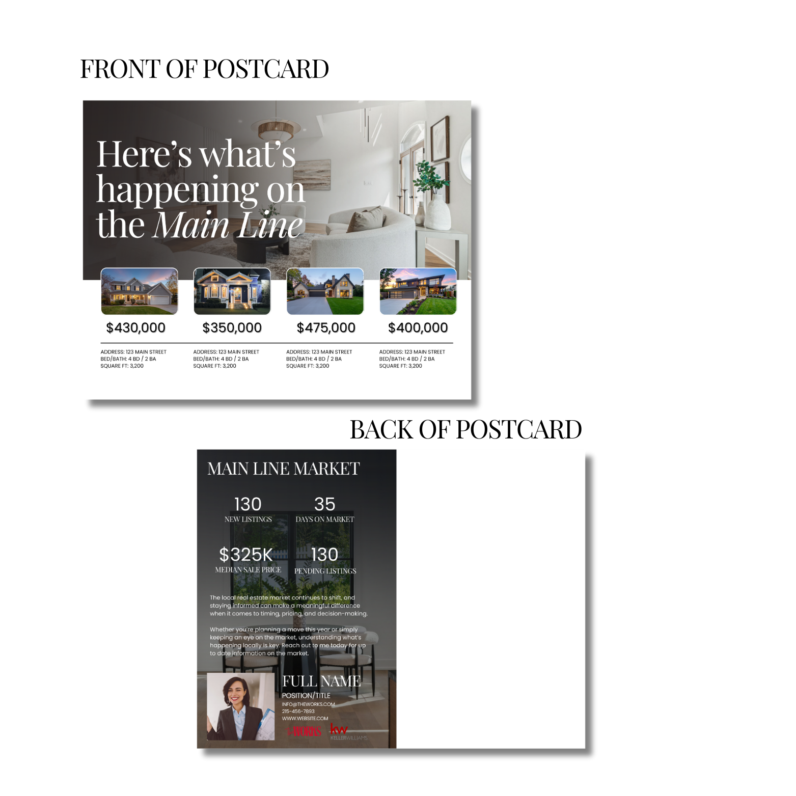 Market Update Postcard