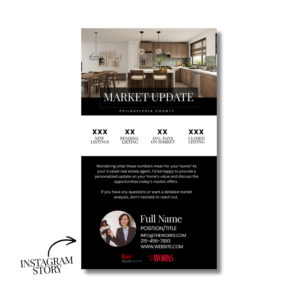 Market Update Bundle