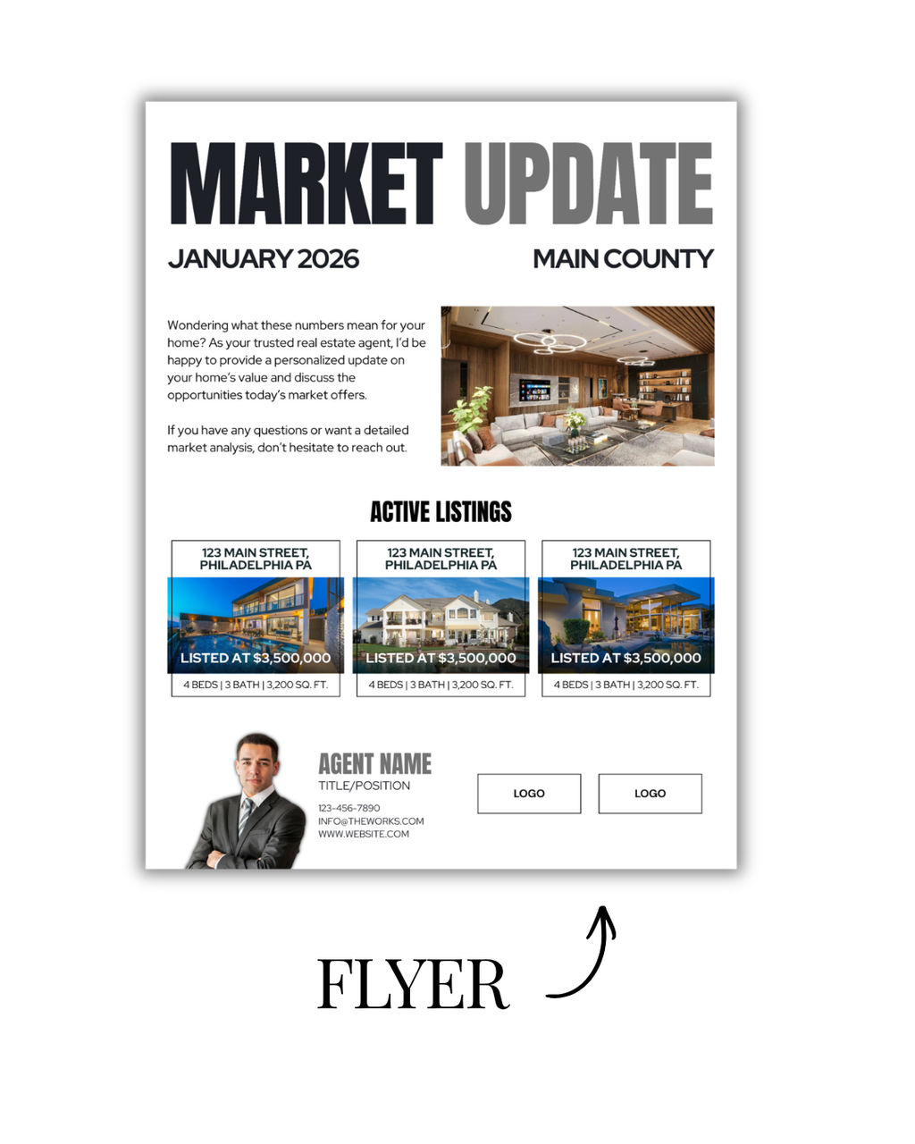 Market Update Bundle Style #3