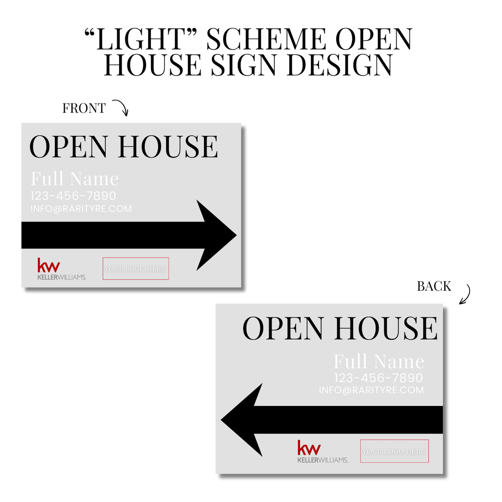 Open House Sign