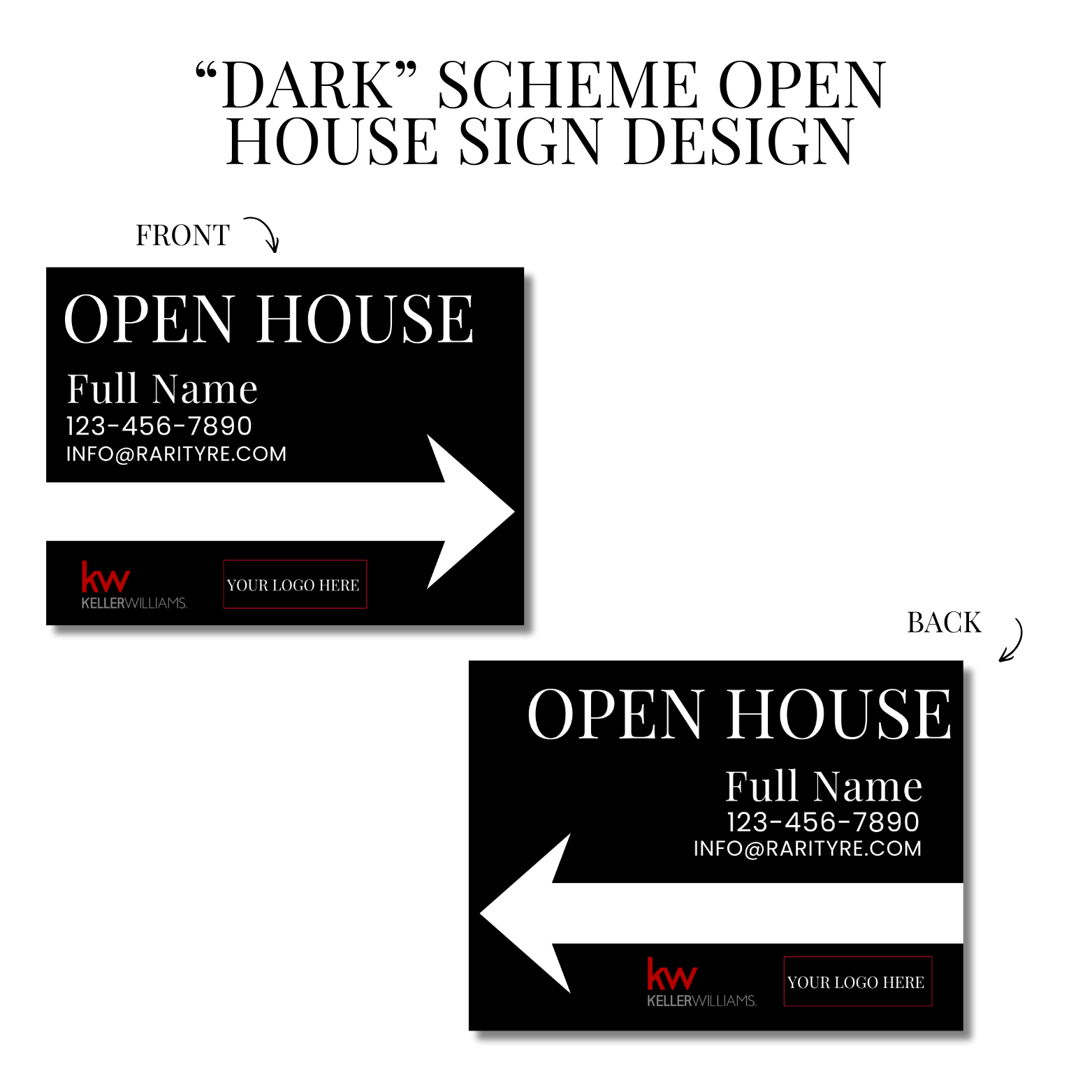 Open House Sign