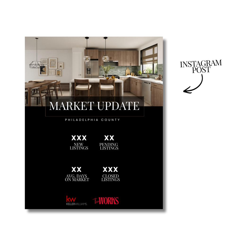 Market Update Bundle