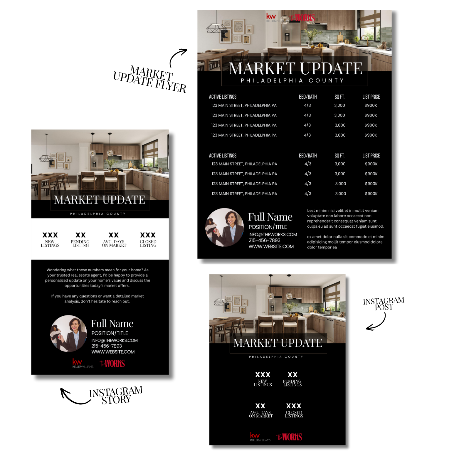 Market Update Bundle